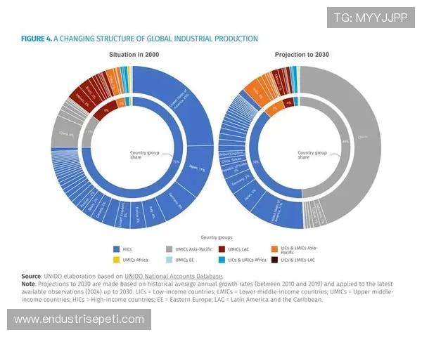 亚历山大·索洛斯在全球市场的未来与投资战略中展现深刻洞察 亚历山大·索洛斯在全球市场的未来与投资战略中展现深刻洞察