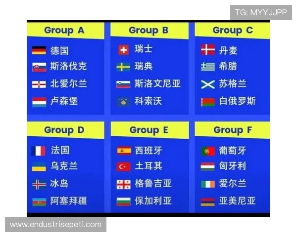 世界杯欧洲区预选赛葡萄牙表现稳健，出线形势走势清晰