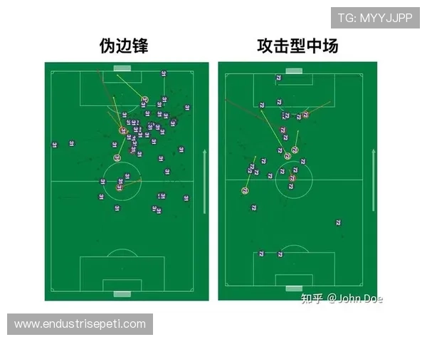 麦迪逊前腰位置如何主导进攻节奏